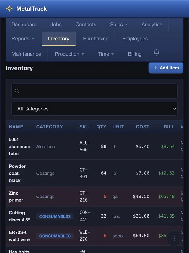 Inventory
